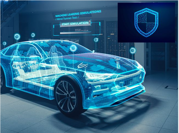 Automotive Cybersecurity Market
